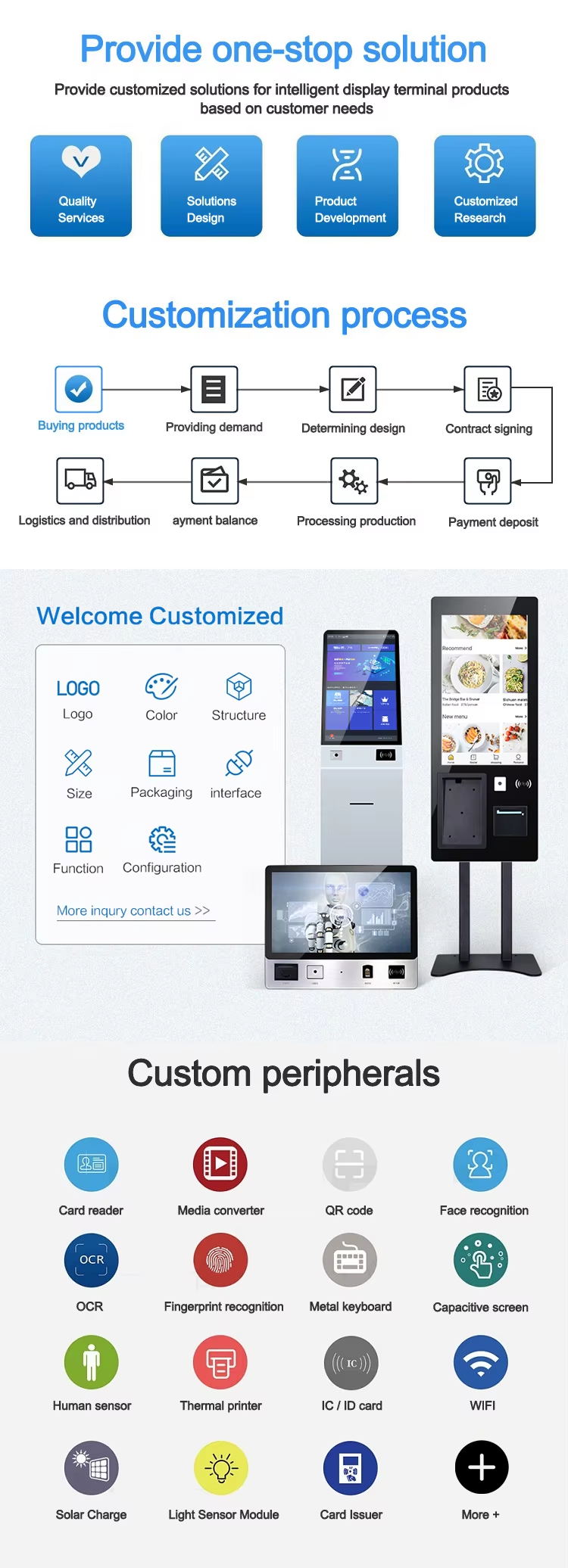 self service food ordering system 