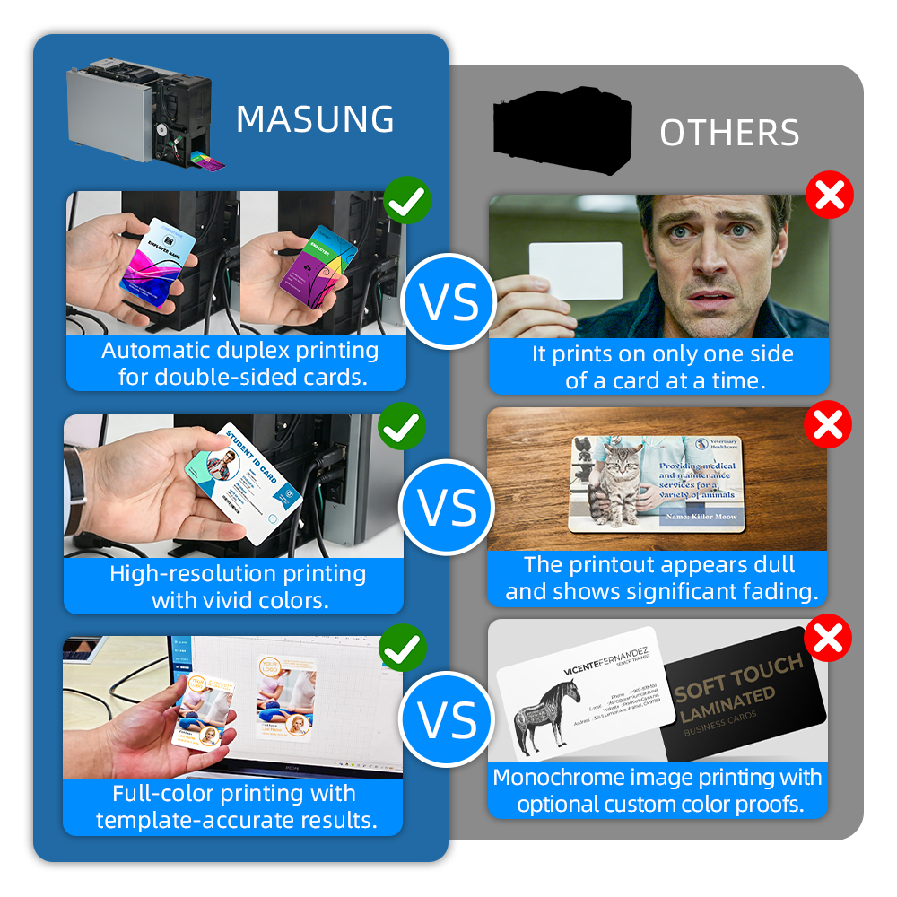 Masung MS-S22 Customizable Embeddable Card Printer Module for Kiosks, Terminals, Self-Service Machines - Image 12