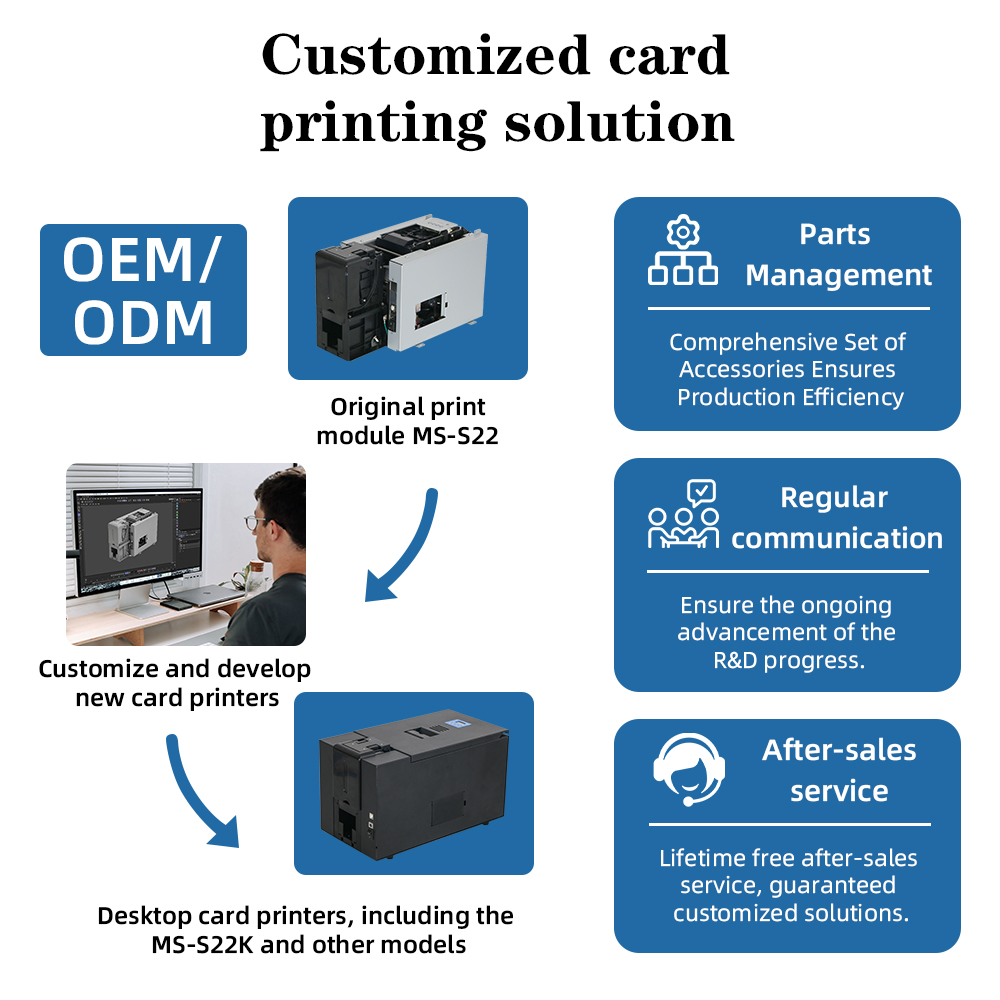 Masung MS-S22 Customizable Embeddable Card Printer Module for Kiosks, Terminals, Self-Service Machines - Image 5